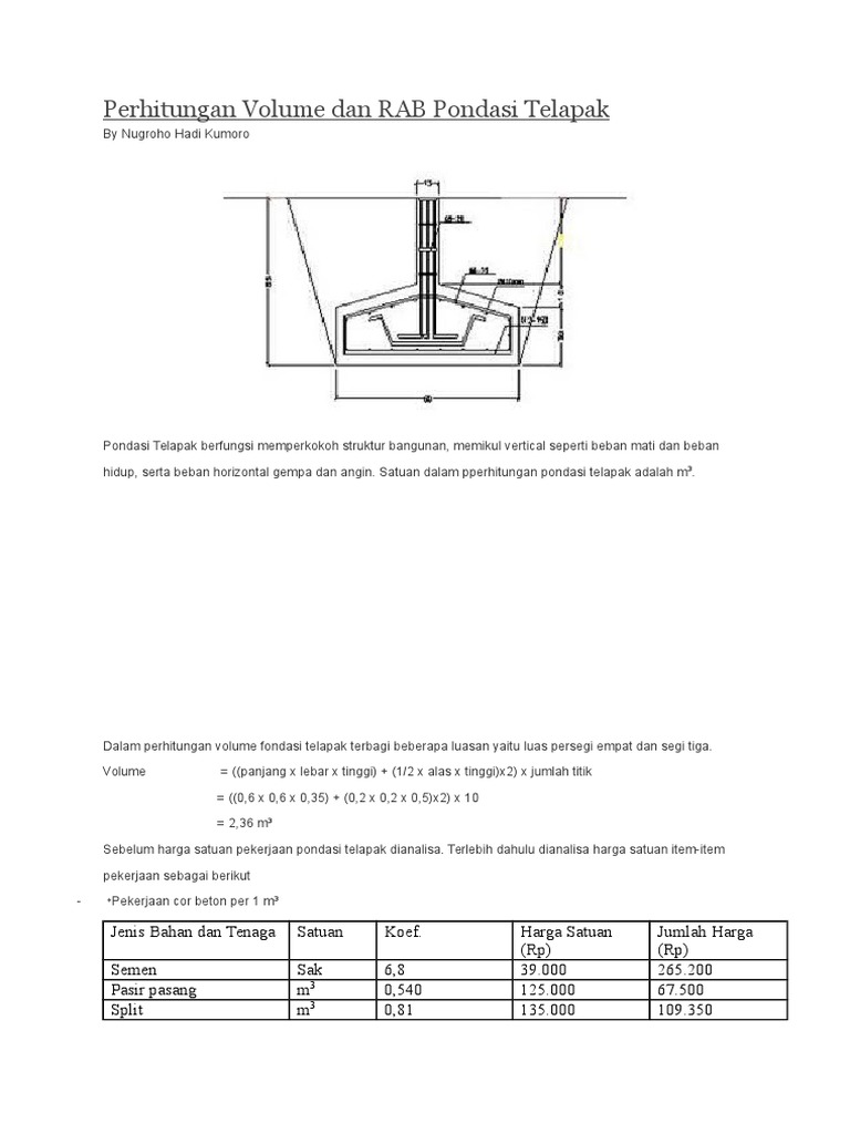 Detail Gambar Pondasi Tapak Nomer 53