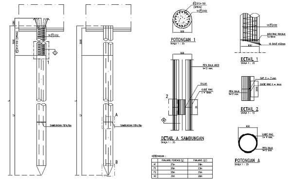 Detail Gambar Pondasi Tiang Pancang Baja Nomer 24