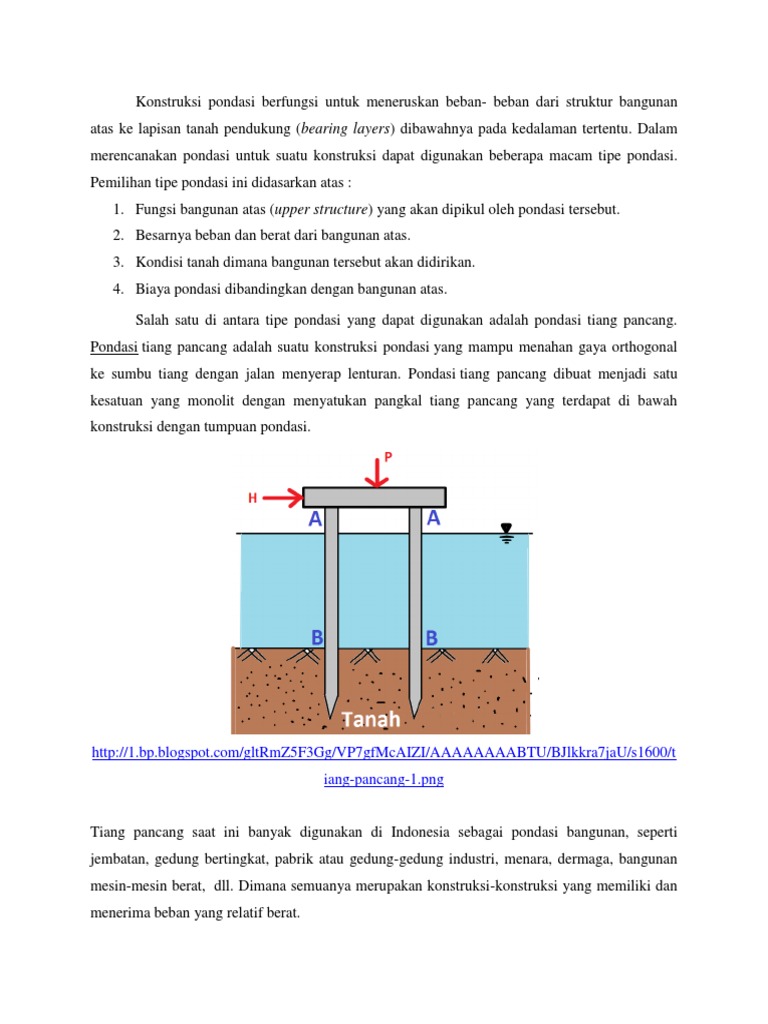 Detail Gambar Pondasi Tiang Pancang Diatas Batu Nomer 17