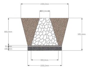 Detail Gambar Pondasibatu Kali Nomer 25