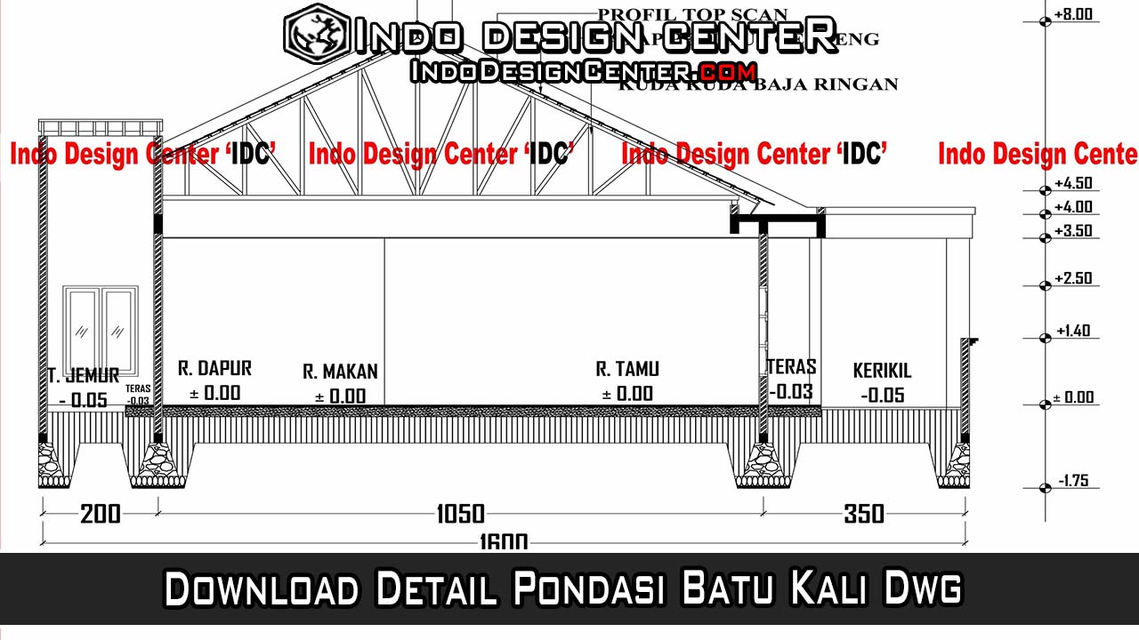 Detail Gambar Pondasibatu Kali Nomer 32