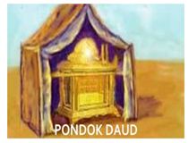 Detail Gambar Pondok Daud Nomer 18