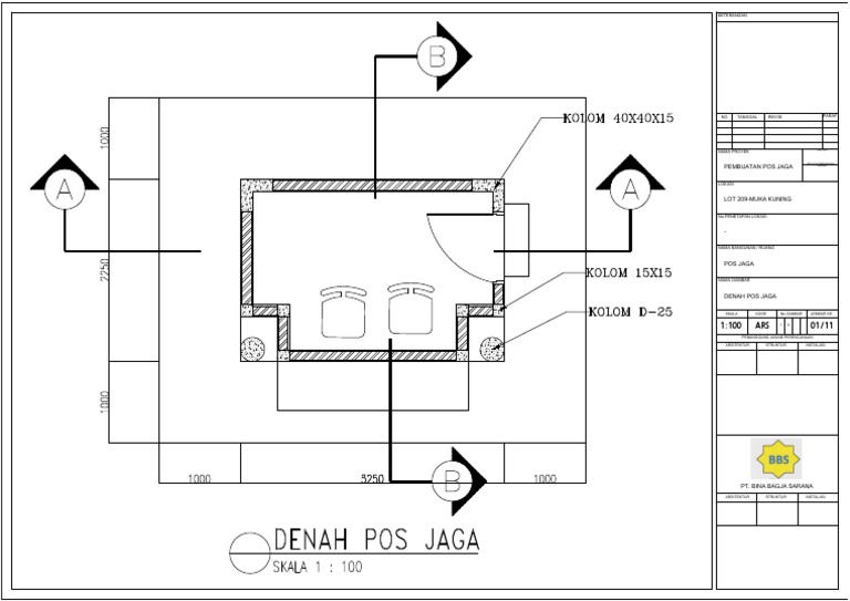 Detail Gambar Pos Jaga Nomer 45