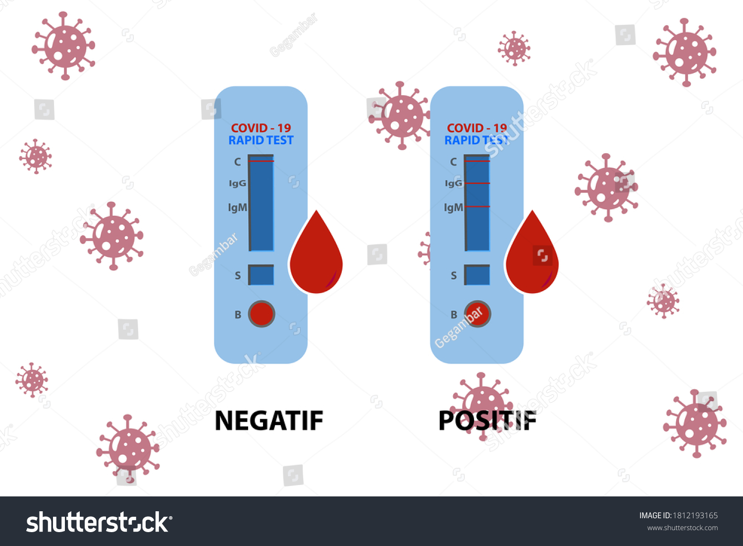 Detail Gambar Positif Dan Negatif Nomer 39