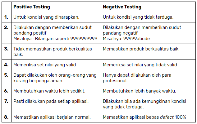 Detail Gambar Positif Dan Negatif Nomer 53