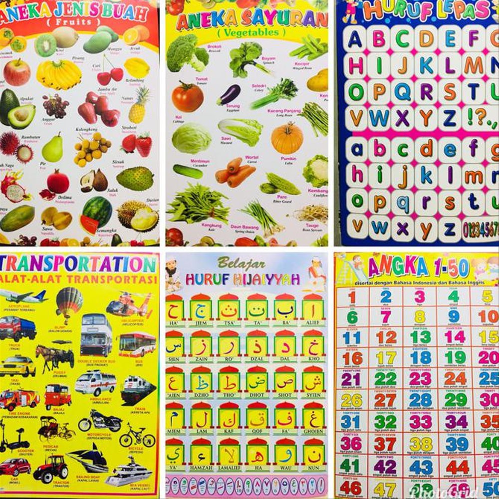 Download Gambar Poster Anak Nomer 33