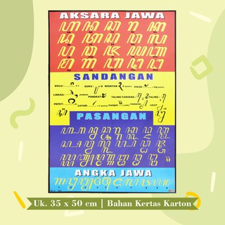 Detail Gambar Poster Bahasa Jawa Nomer 40