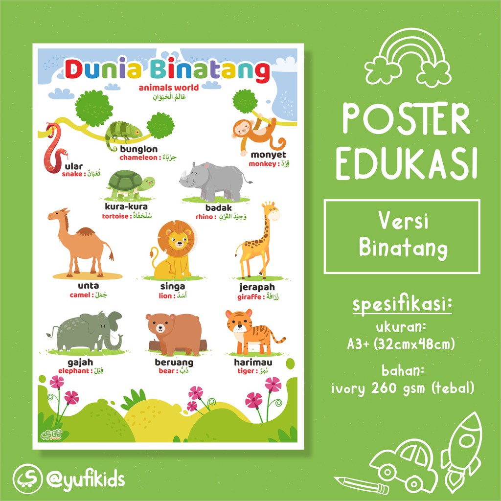 Detail Gambar Poster Binatang Nomer 57