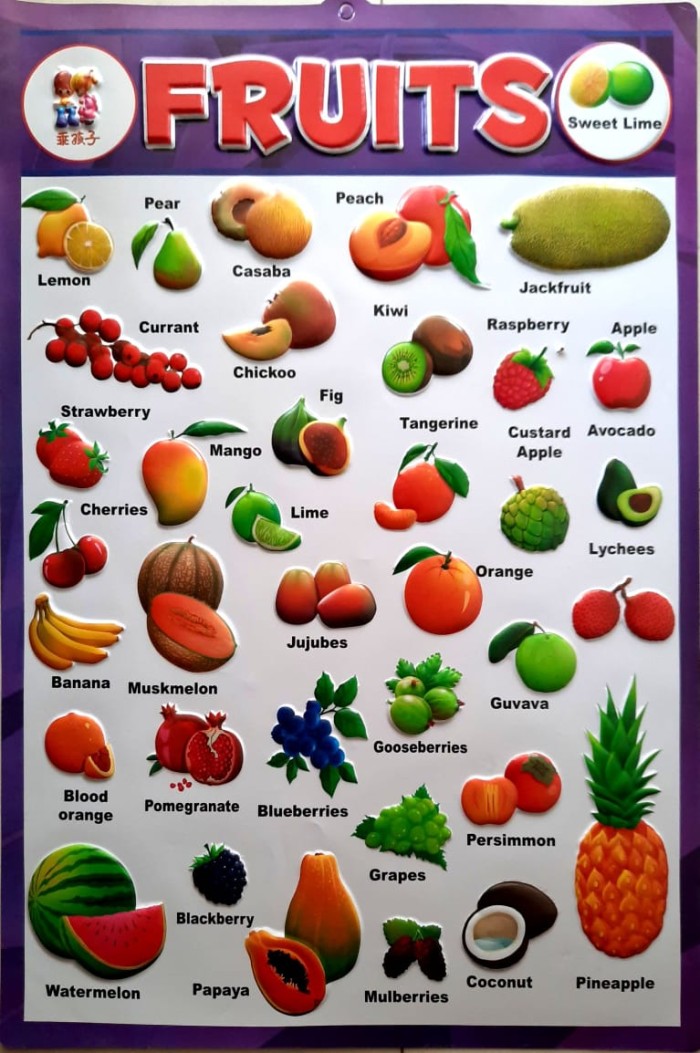 Download Gambar Poster Buah Buahan Nomer 14