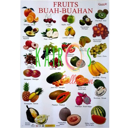 Detail Gambar Poster Buah Buahan Nomer 15