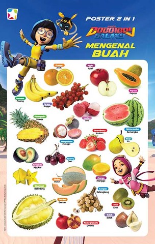 Detail Gambar Poster Buah Buahan Nomer 18