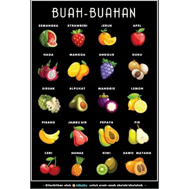 Detail Gambar Poster Buah Buahan Nomer 42