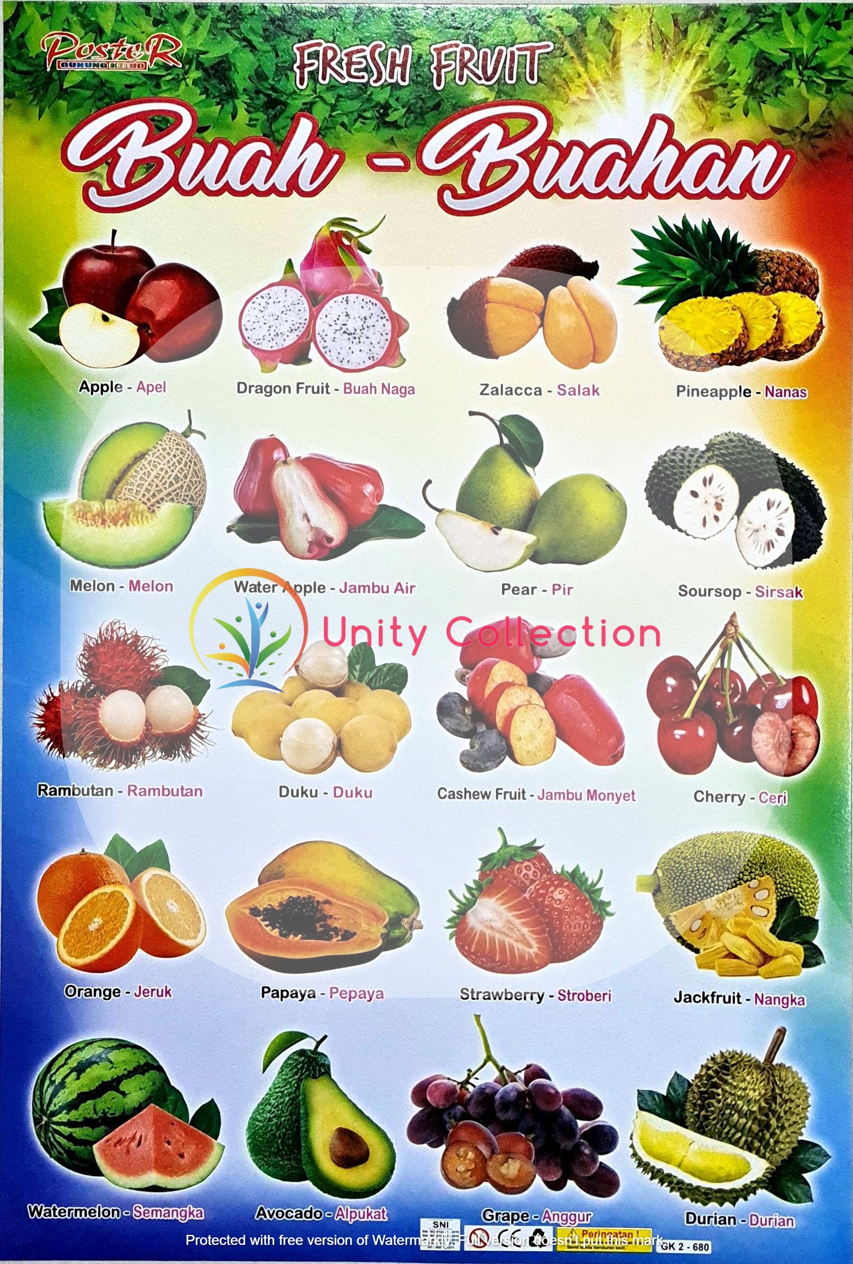 Detail Gambar Poster Buah Buahan Nomer 53