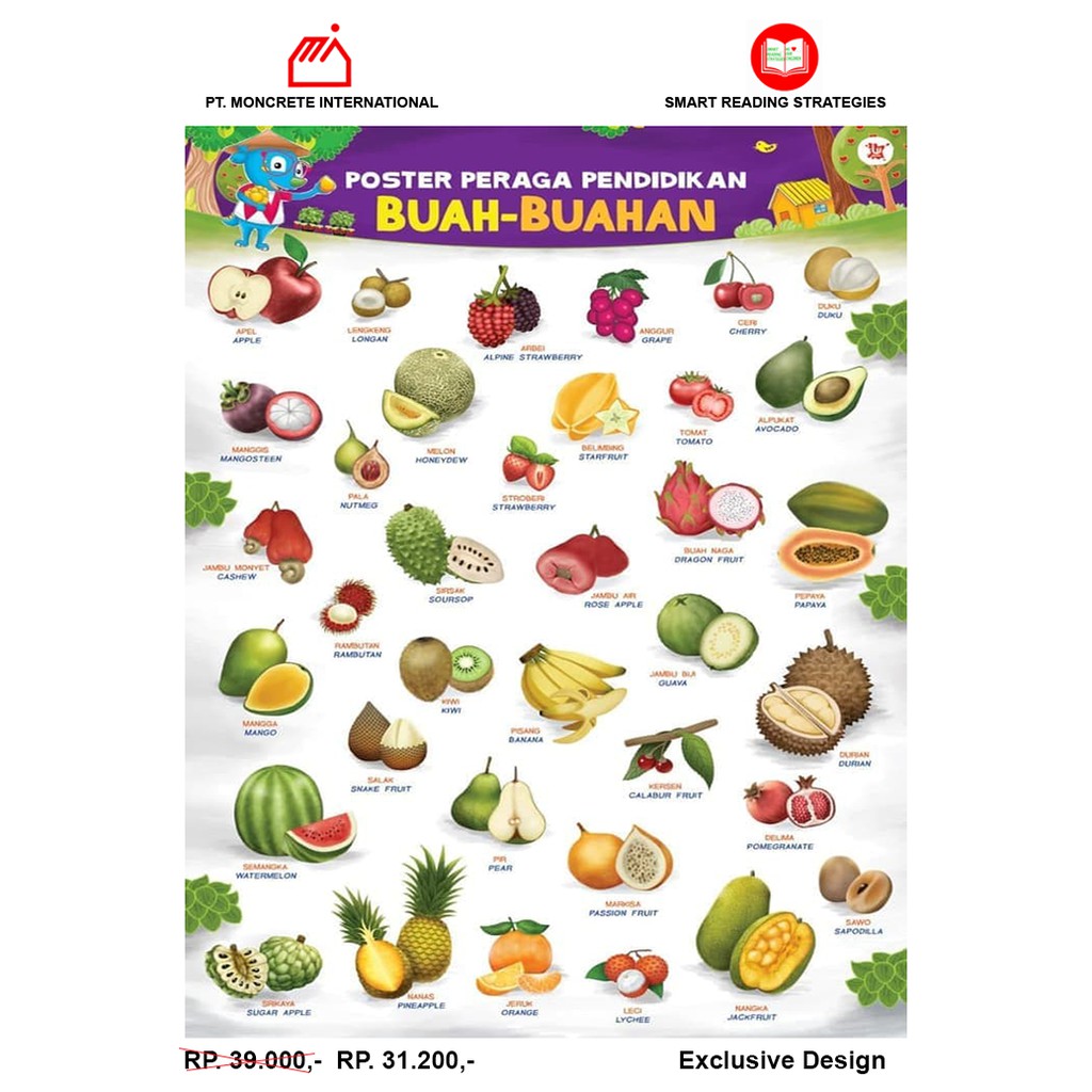 Detail Gambar Poster Buah Buahan Nomer 8