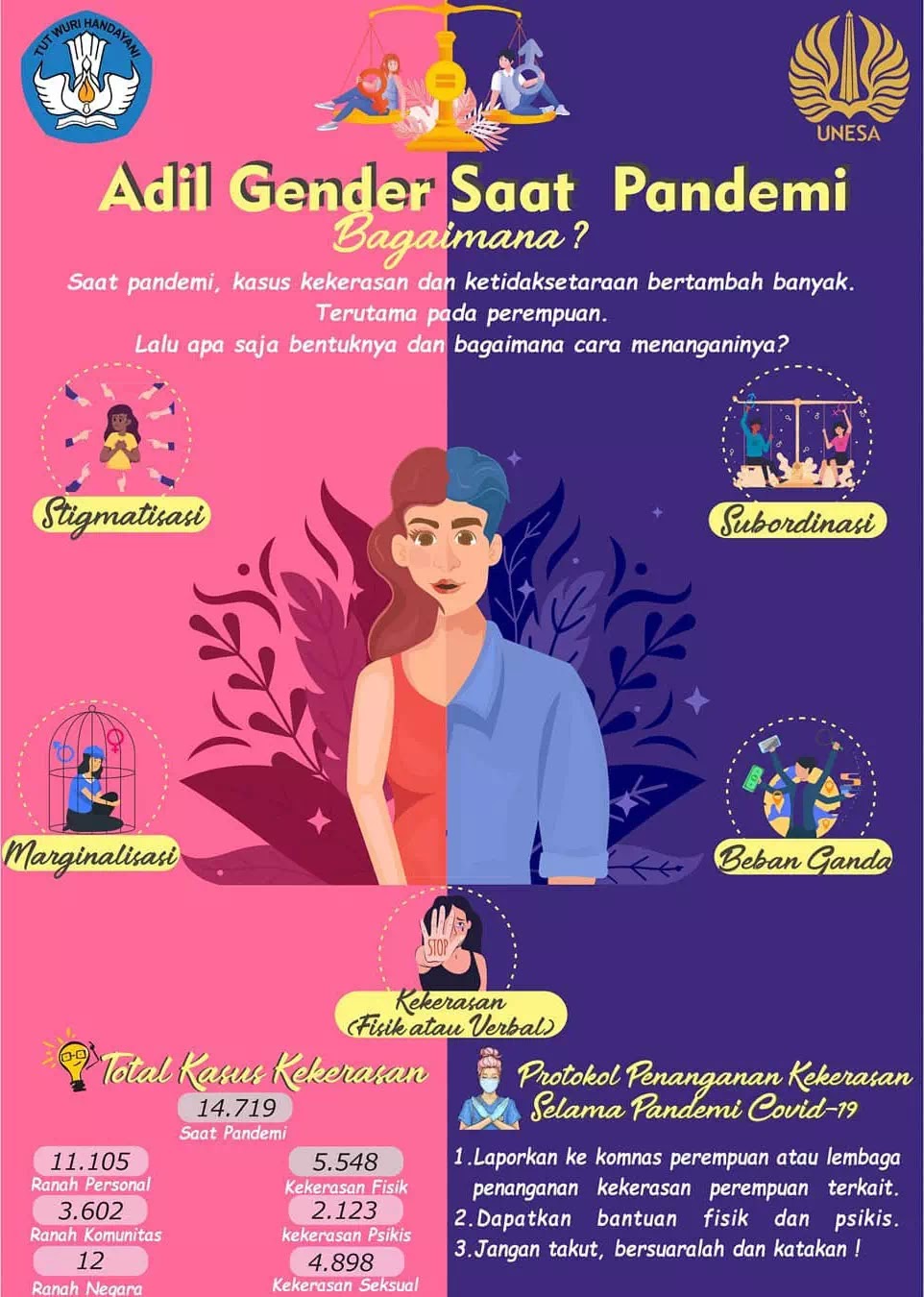 Detail Gambar Poster Digital Nomer 51