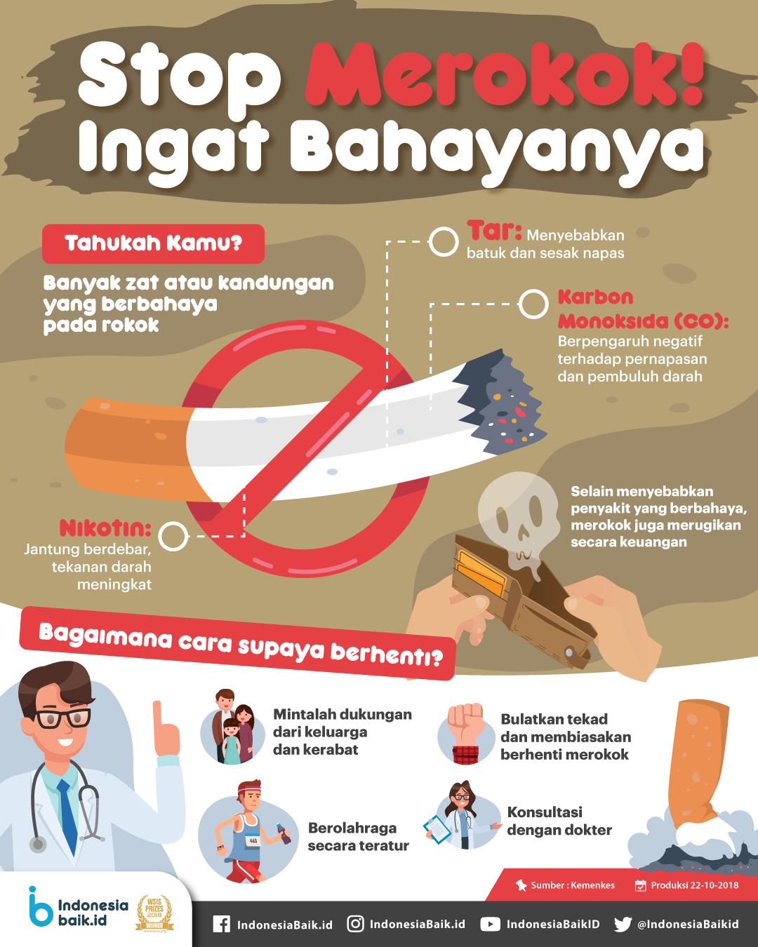 Detail Gambar Poster Dilarang Merokok Nomer 21