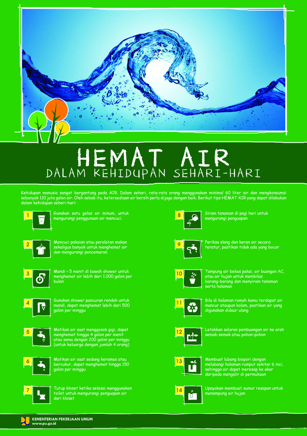 Detail Gambar Poster Hemat Air Nomer 40