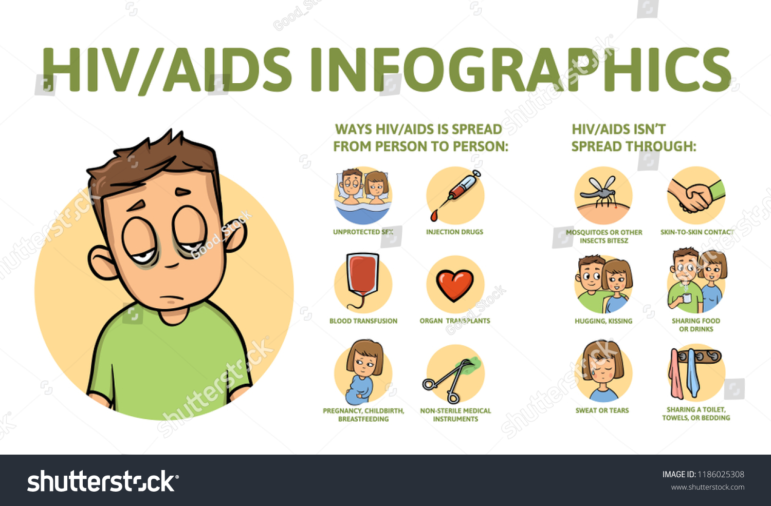 Detail Gambar Poster Hiv Aids Nomer 58