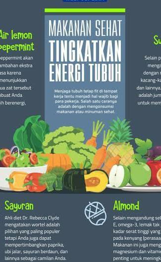 Detail Gambar Poster Iklan Makanan Sehat Nomer 23