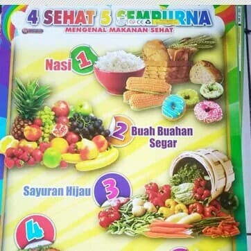 Detail Gambar Poster Iklan Makanan Sehat Nomer 43