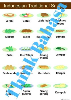 Detail Gambar Poster Makanan Nomer 44