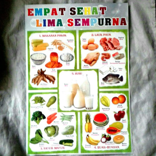 Detail Gambar Poster Makanan Sehat Nomer 24