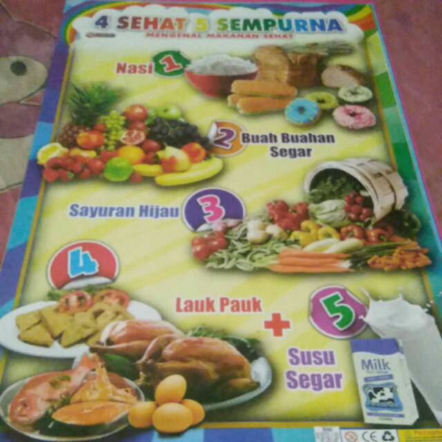 Detail Gambar Poster Makanan Sehat Nomer 45