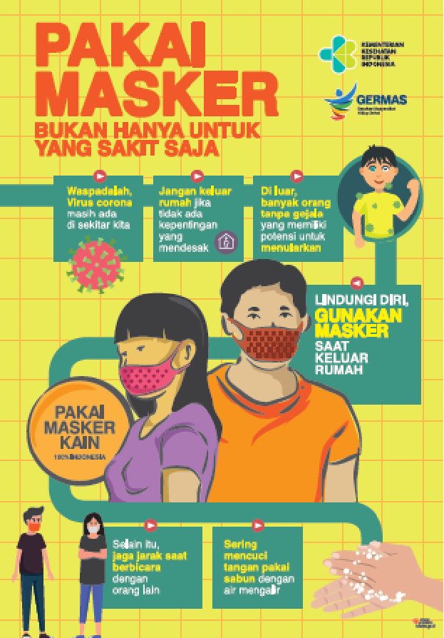 Gambar Poster Memakai Masker - KibrisPDR