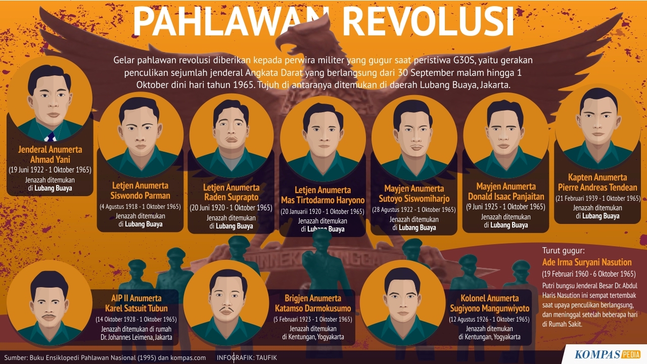 Detail Gambar Poster Pahlawan Nomer 34