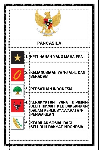 Detail Gambar Poster Pancasila Nomer 21