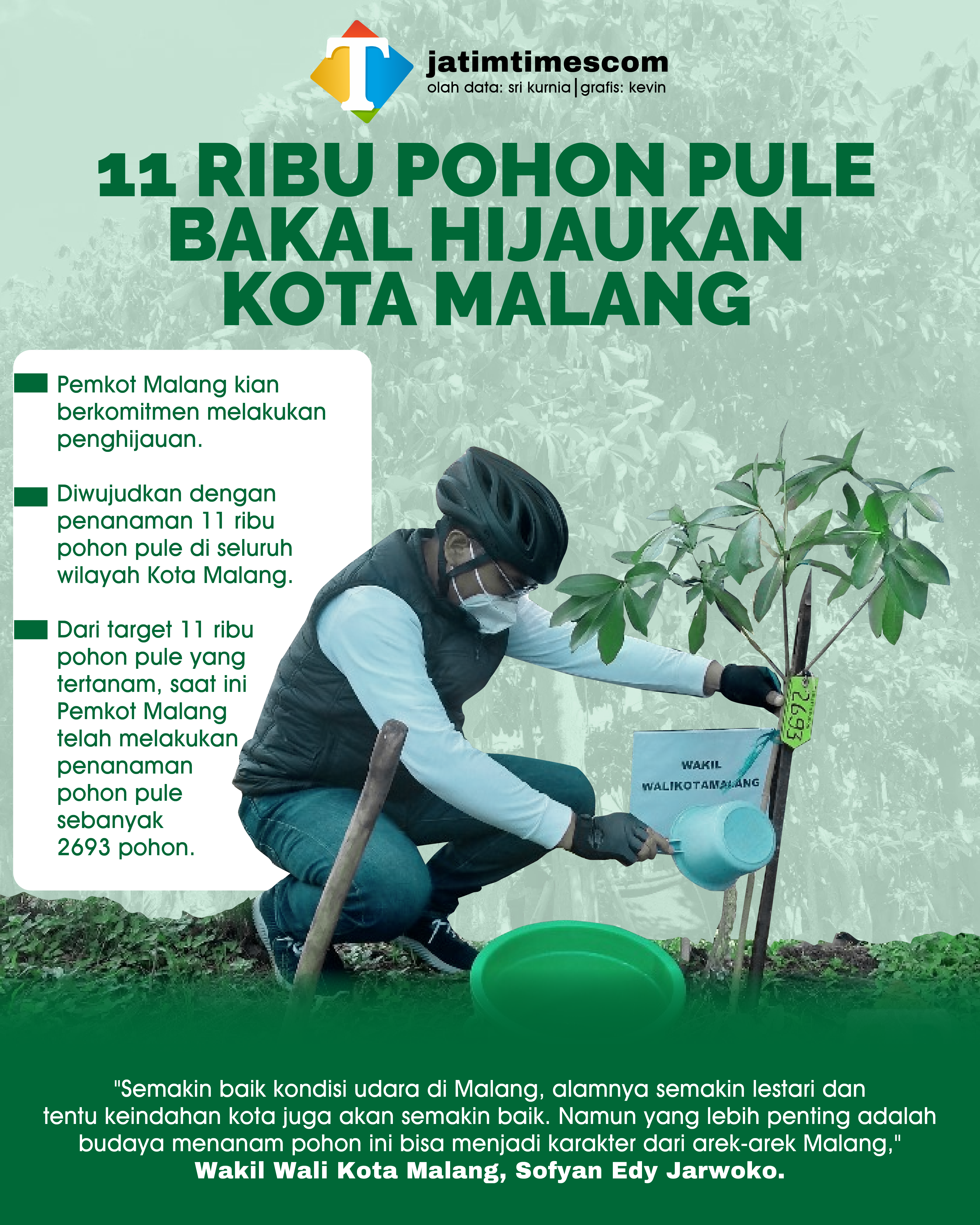 Detail Gambar Poster Penghijauan Nomer 42