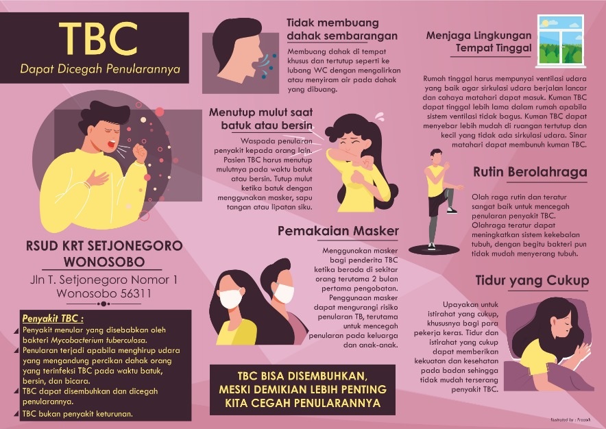 Detail Gambar Poster Penyakit Tbc Nomer 19