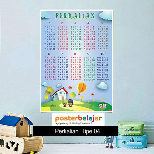 Detail Gambar Poster Perkalian Nomer 48