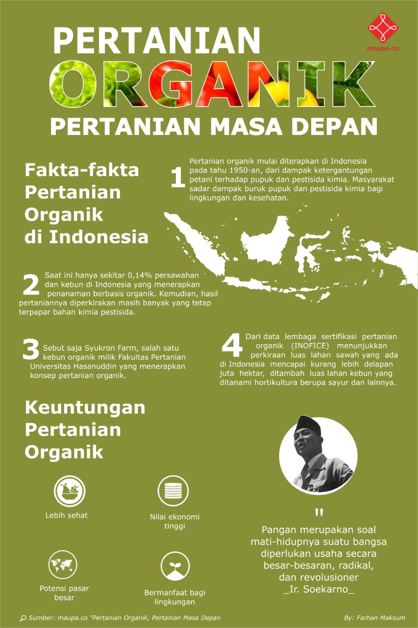 Detail Gambar Poster Pertanian Nomer 27