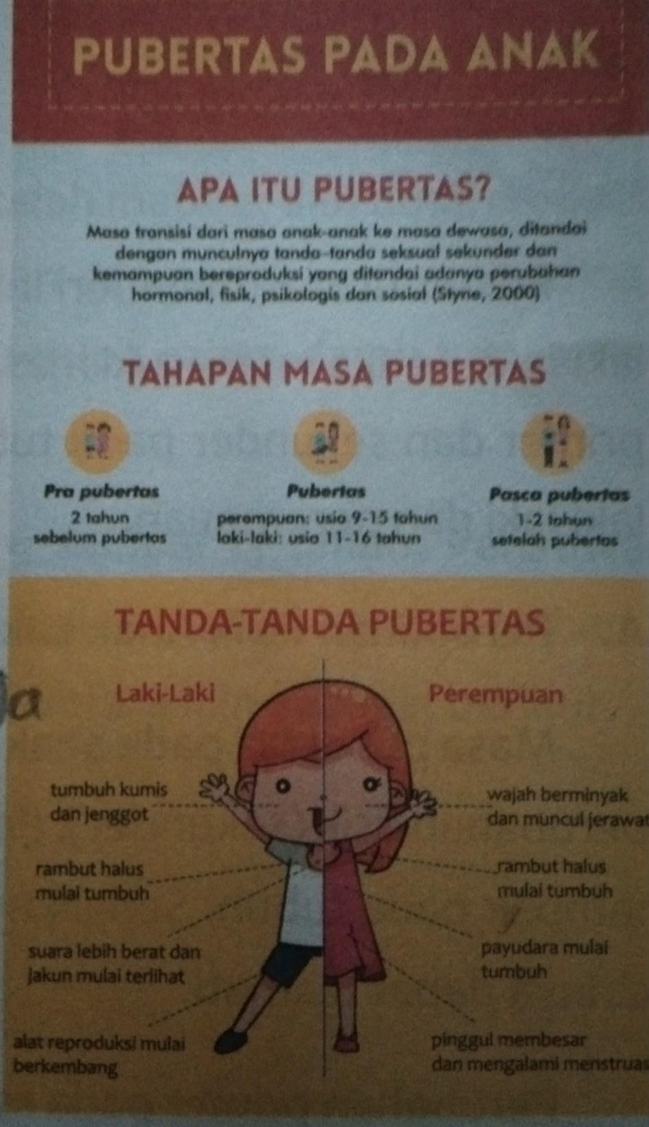 Detail Gambar Poster Pubertas Nomer 35