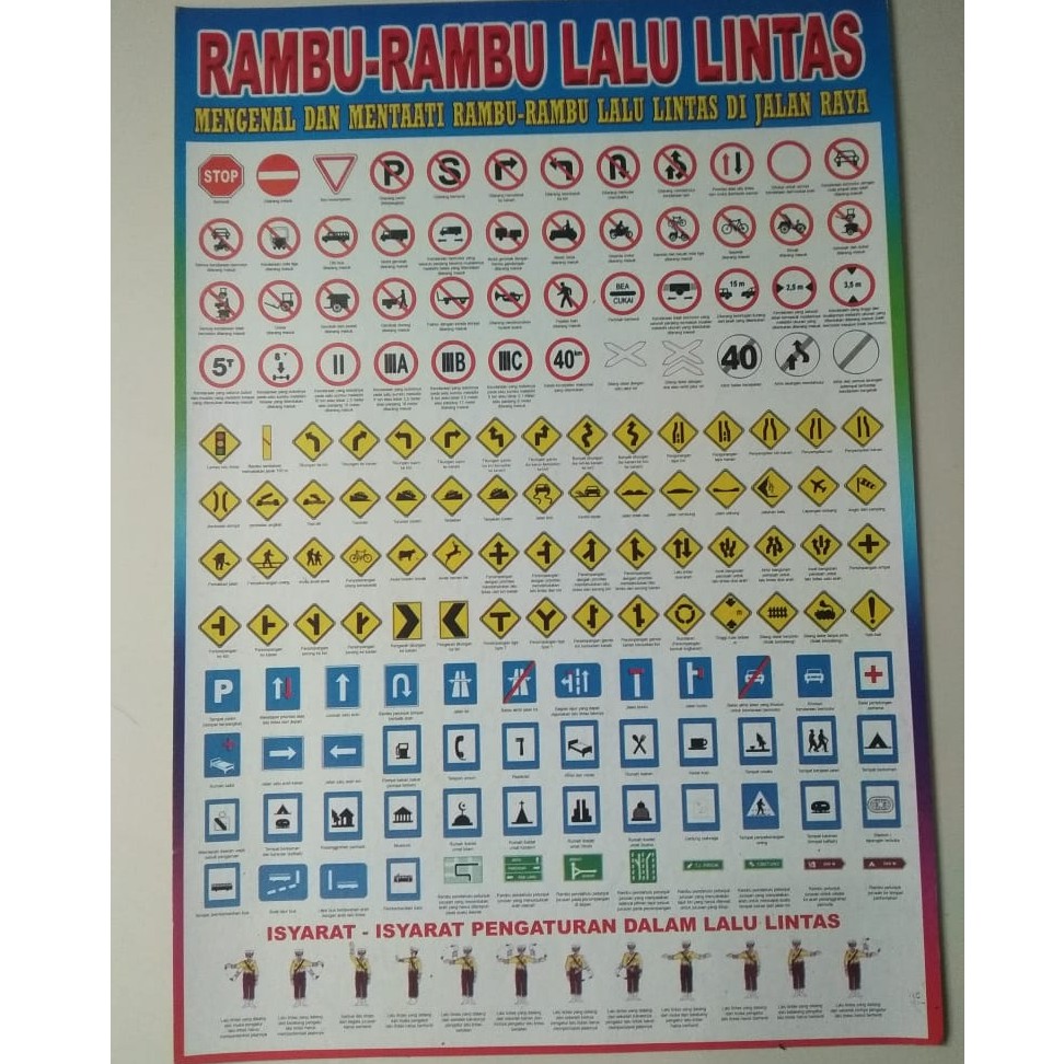 Detail Gambar Poster Rambu Lalu Lintas Nomer 43