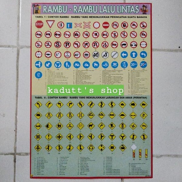 Detail Gambar Poster Rambu Lalu Lintas Nomer 47