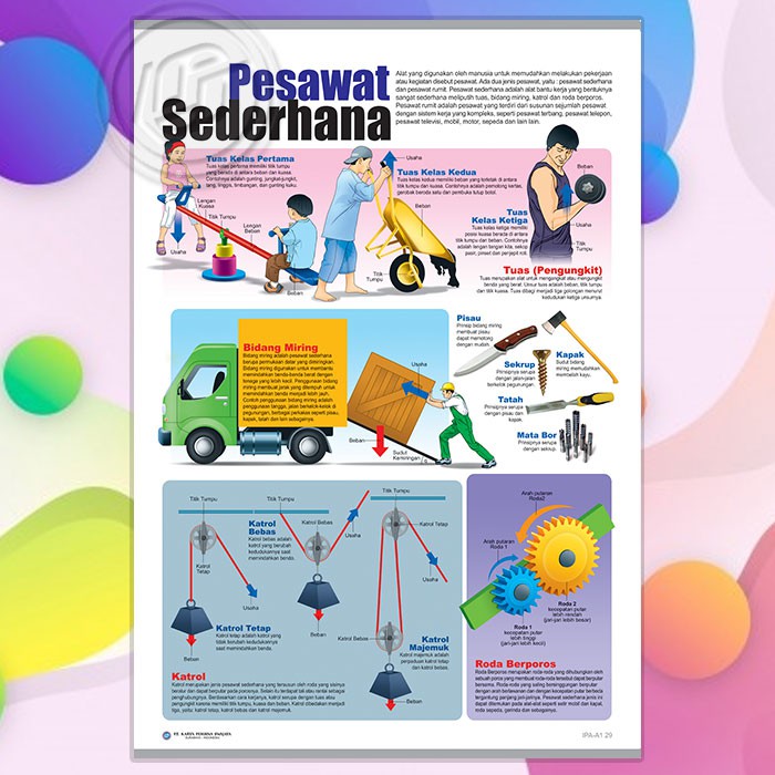 Detail Gambar Poster Sederhana Nomer 35