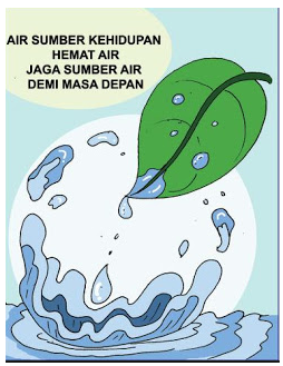 Detail Gambar Poster Siklus Air Nomer 24