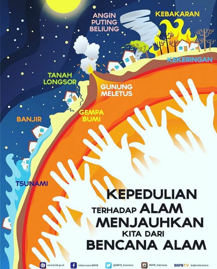 Detail Gambar Poster Tentang Bencana Alam Nomer 12