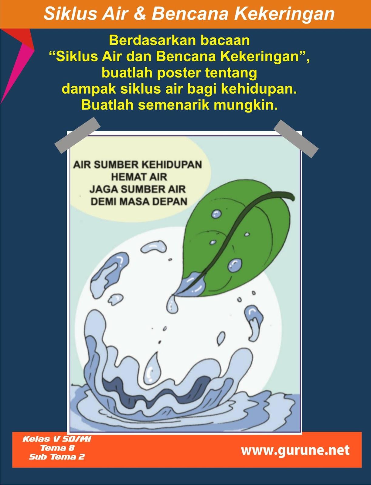 Detail Gambar Poster Tentang Dampak Siklus Air Nomer 22