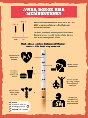 Detail Gambar Poster Tentang Rokok Mebunuhmu Nomer 42