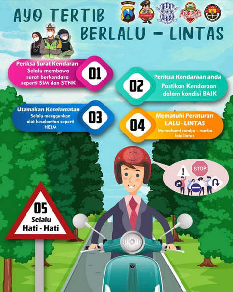 Detail Gambar Poster Tertib Berlalu Lintas Nomer 23