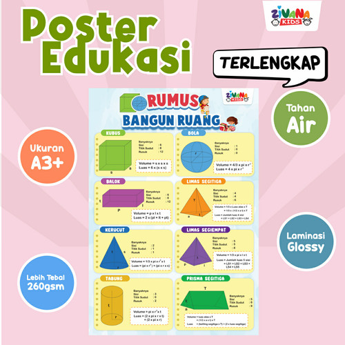 Detail Gambar Poster Untuk Anak Sd Nomer 17