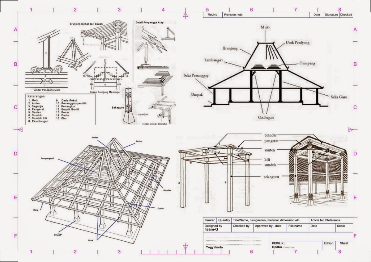 Detail Gambar Potongan Atap Joglo Nomer 4