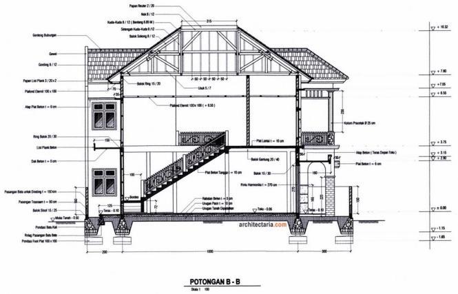 Detail Gambar Potongan Atap Perisai Nomer 25