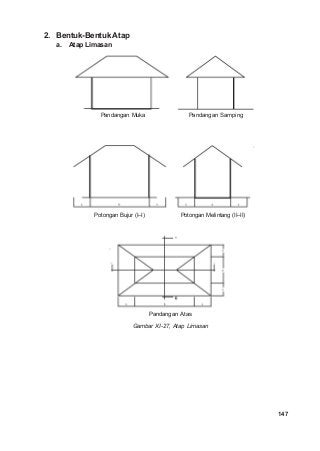 Detail Gambar Potongan Atap Perisai Nomer 31