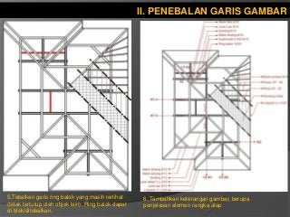 Detail Gambar Potongan Atap Perisai Nomer 34