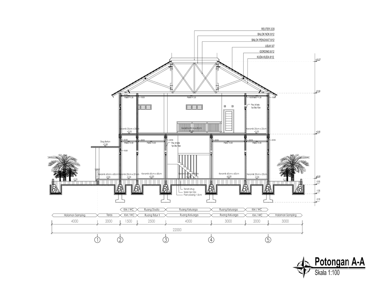 Detail Gambar Potongan Atap Prisai Nomer 2