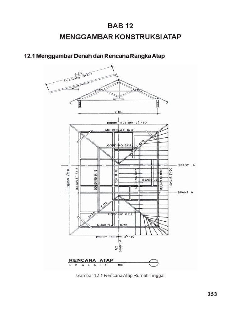 Detail Gambar Potongan Atap Prisai Nomer 36